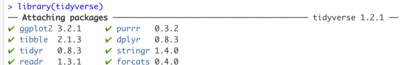 Beginner’s Guide to Piping Data in R