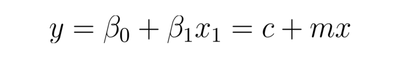 linear regression in rstudio